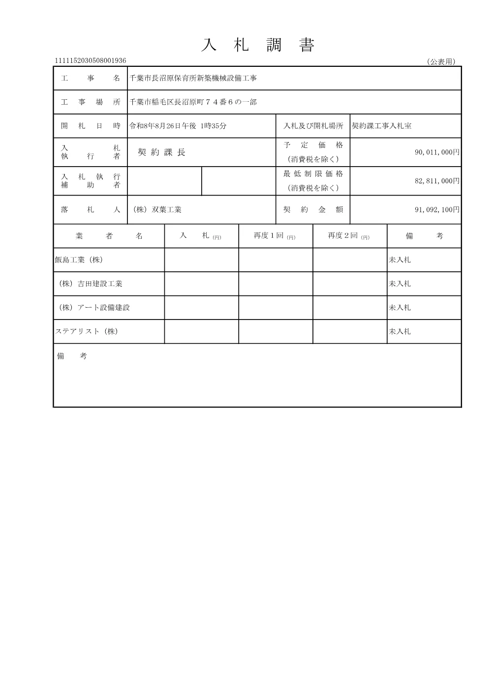 152030508001936-01.pdf 3ページ目のプレビュー