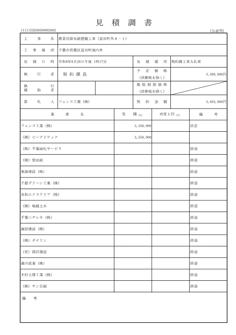 152030508002002-01.pdf 1ページ目のプレビュー