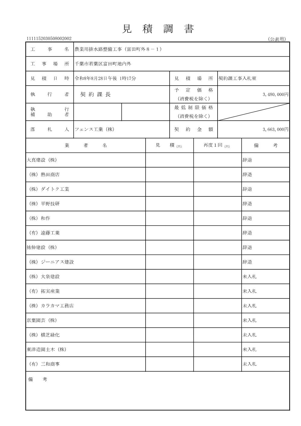 152030508002002-01.pdf 3ページ目のプレビュー