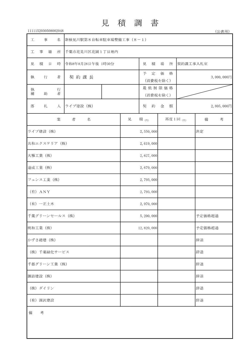 152030508002048-01.pdf 1ページ目のプレビュー