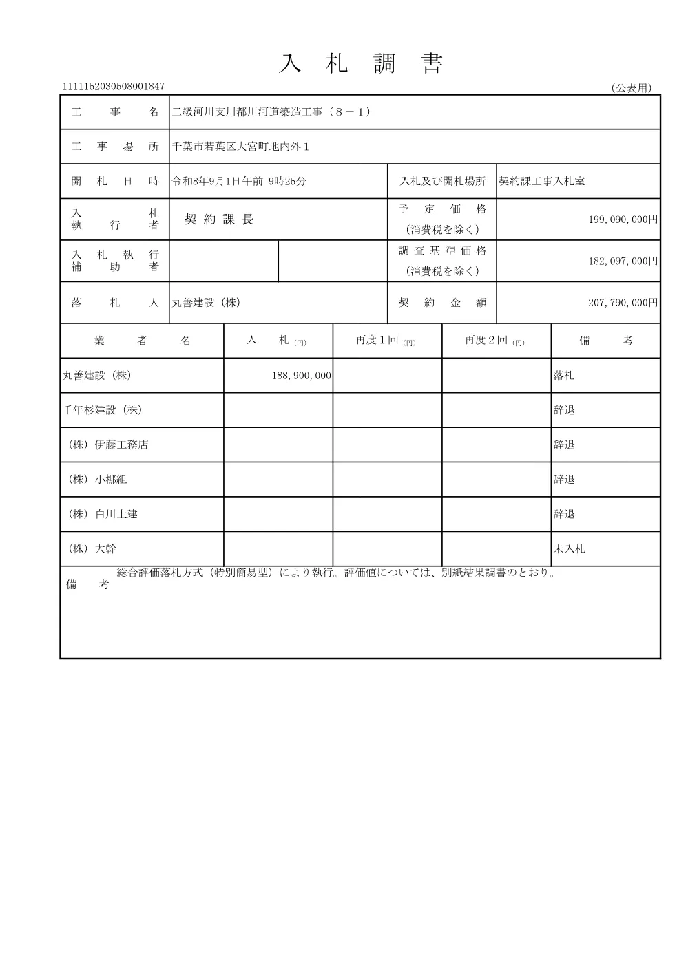 152030508001847-01.pdf 1ページ目のプレビュー