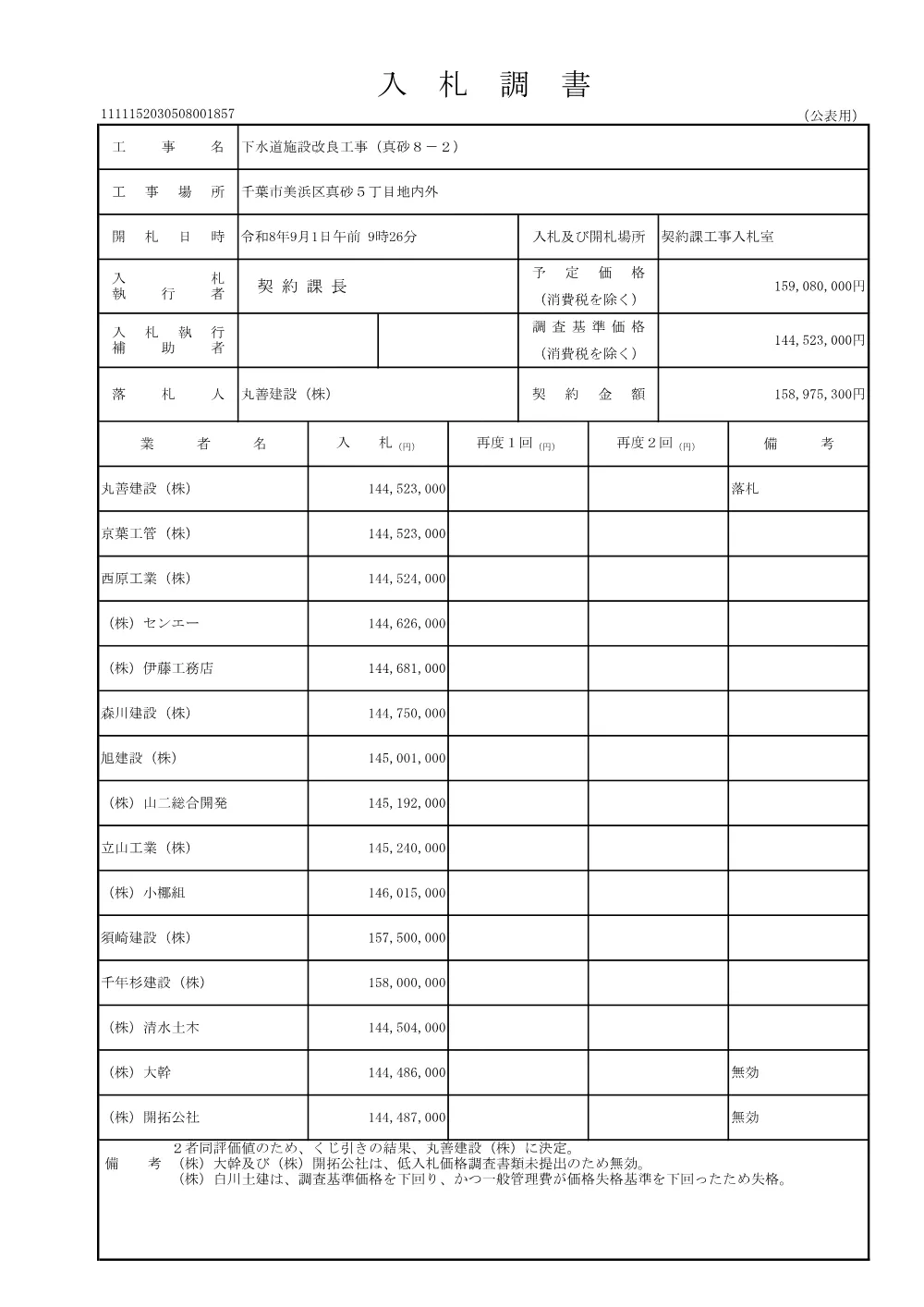 152030508001857-01.pdf 1ページ目のプレビュー