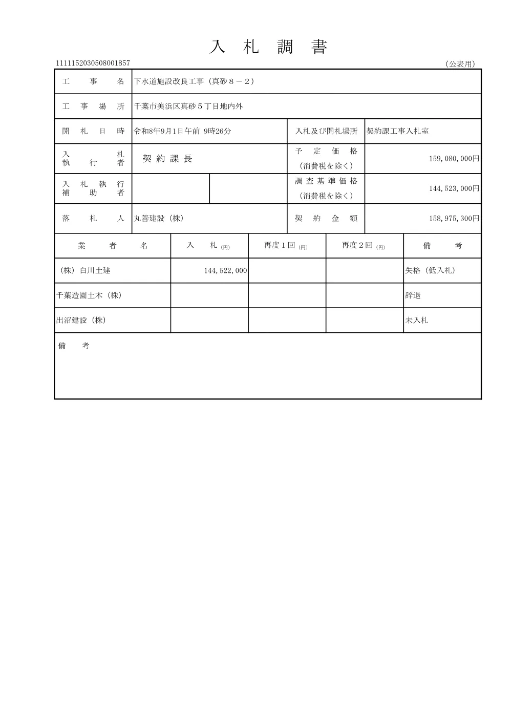 152030508001857-01.pdf 2ページ目のプレビュー