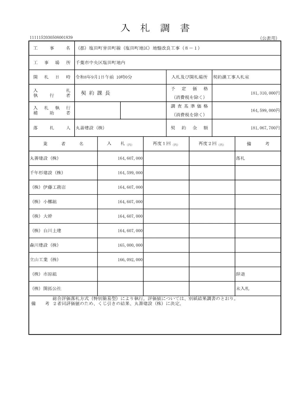 152030508001839-01.pdf 1ページ目のプレビュー