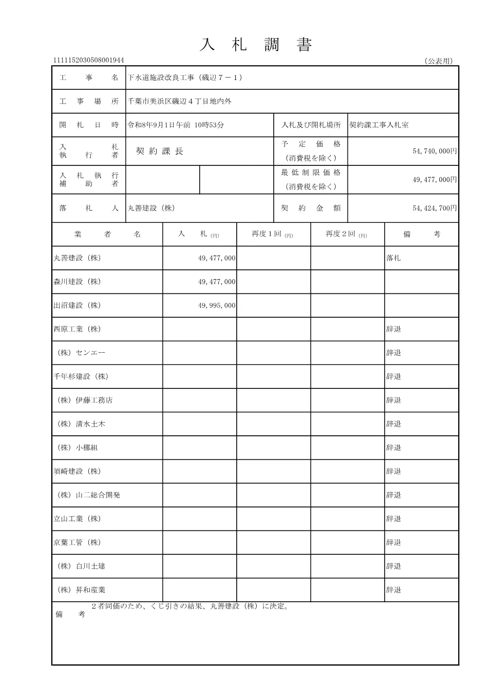 152030508001944-01.pdf 1ページ目のプレビュー