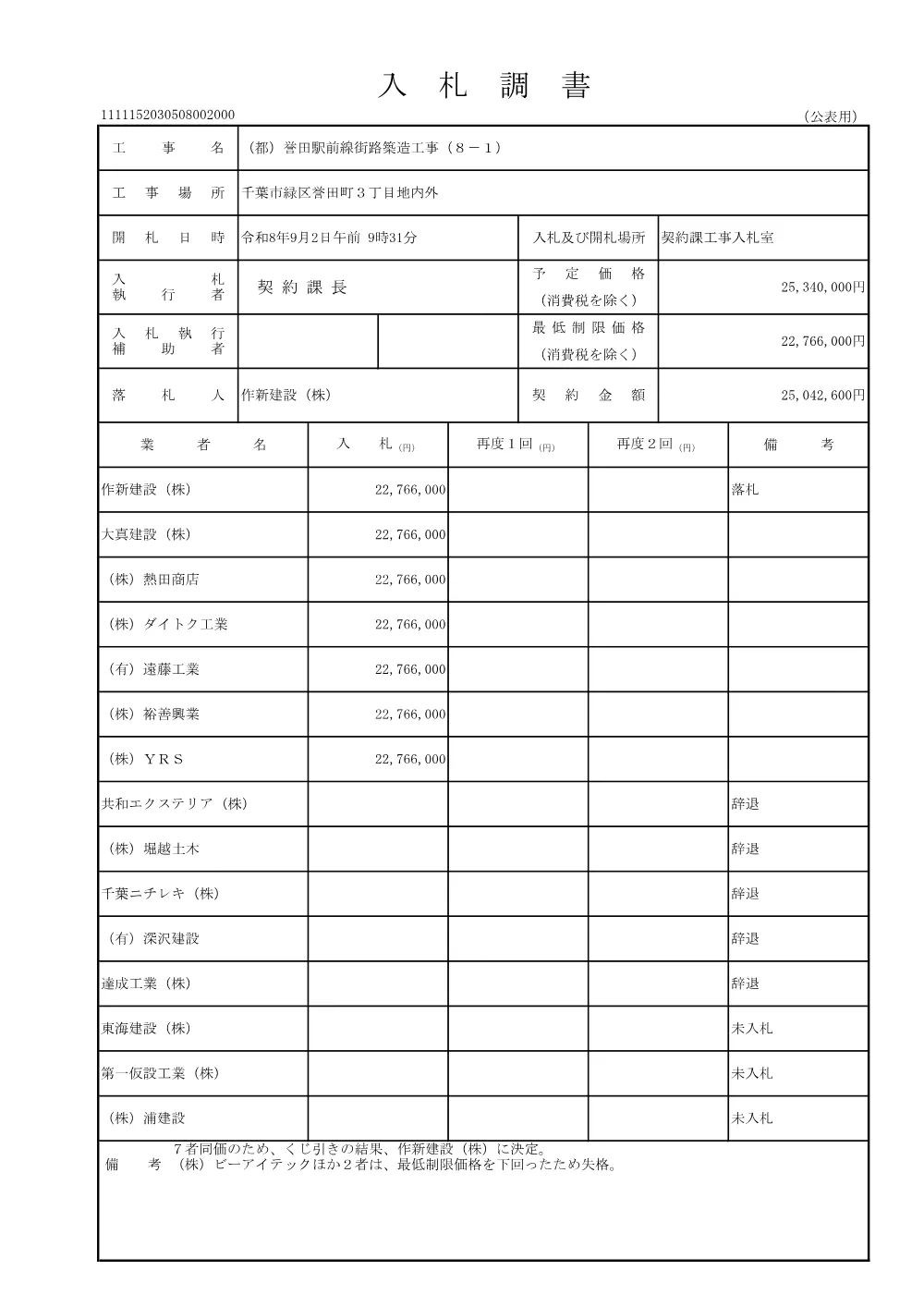 152030508002000-01.pdf 1ページ目のプレビュー