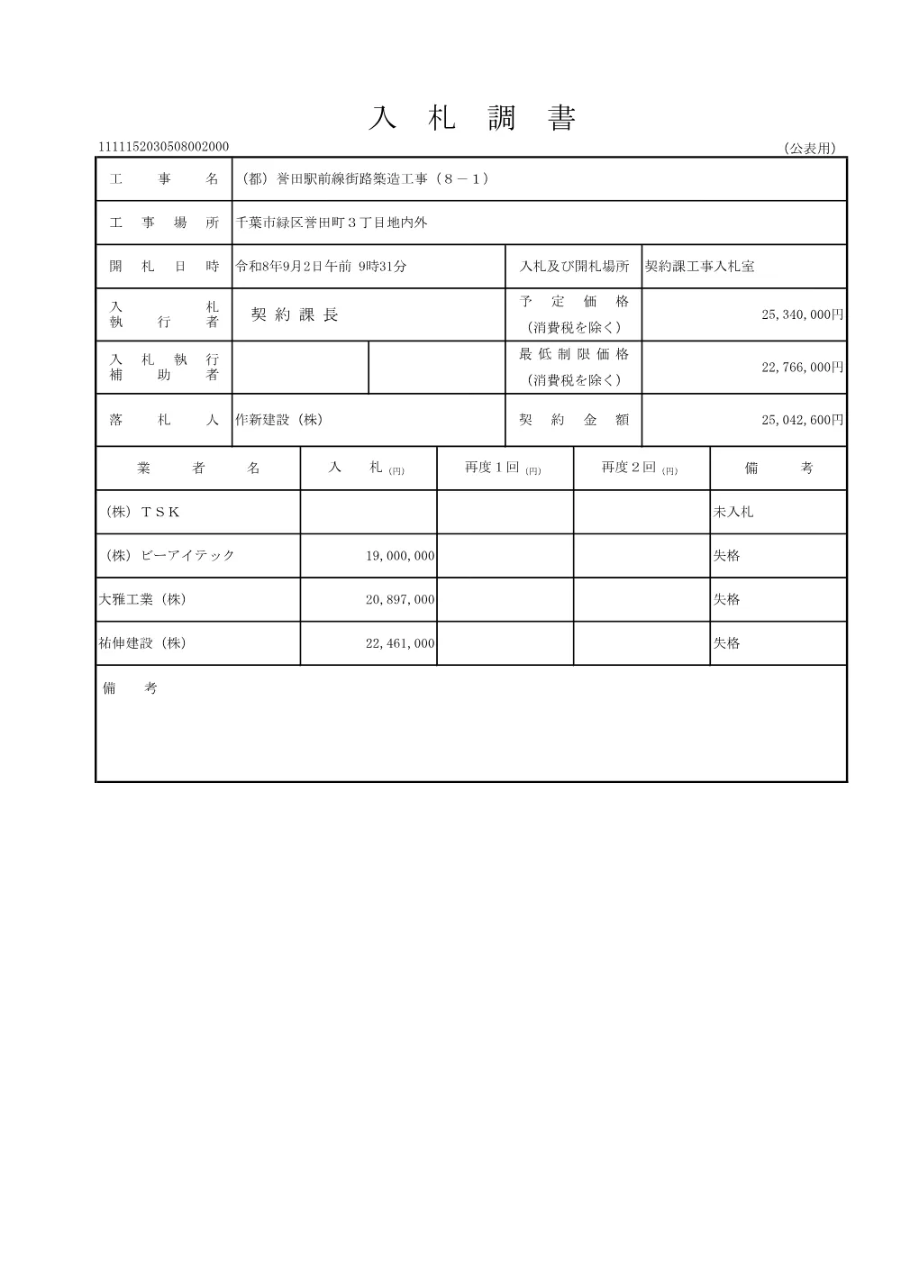 152030508002000-01.pdf 2ページ目のプレビュー