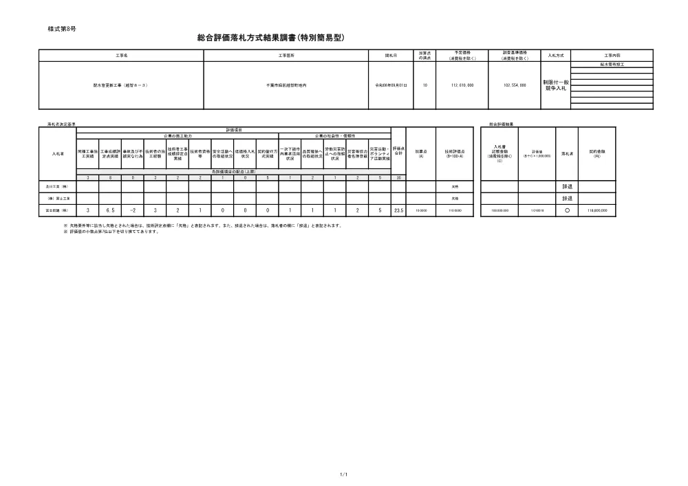 500010508001891-02.pdf 1ページ目のプレビュー