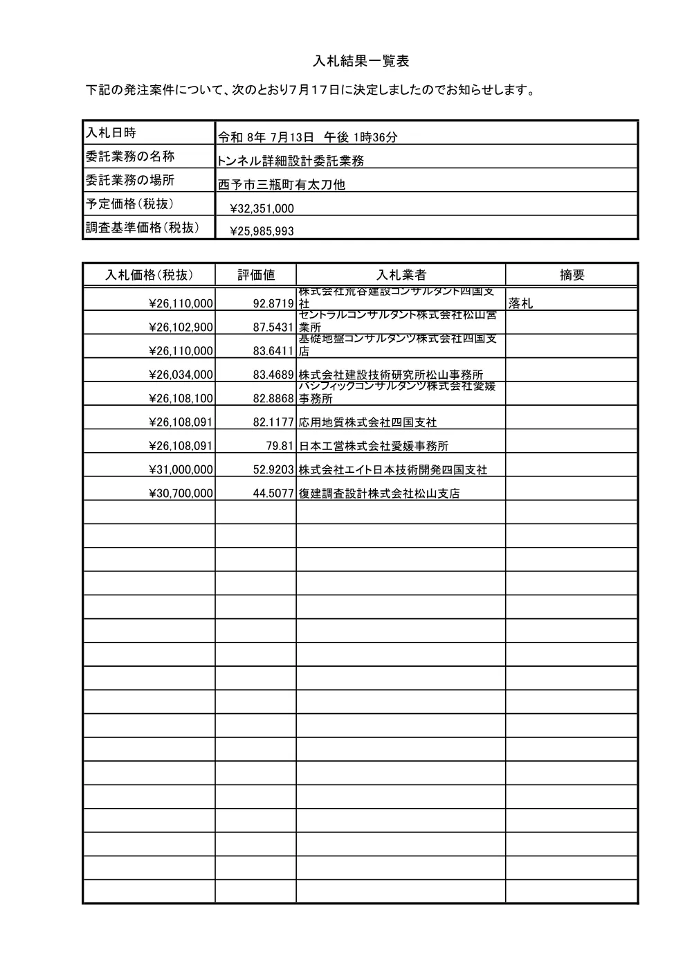 3800000401102026003200-04.pdf 1ページ目のプレビュー