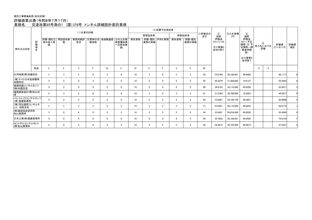 3800000401102026003200-05.pdf 1ページ目のプレビュー