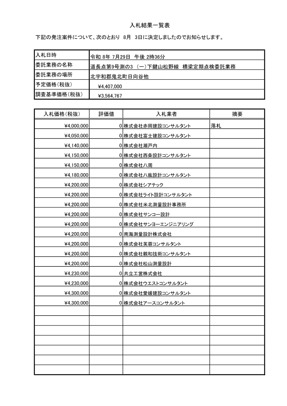3800000541192026007400-03.pdf 1ページ目のプレビュー
