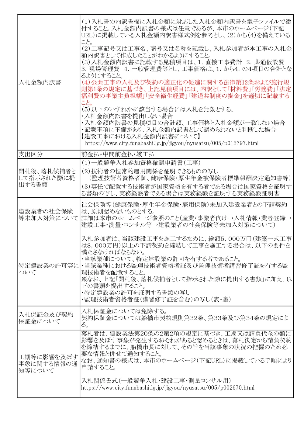 103324508001530-01.pdf 2ページ目のプレビュー