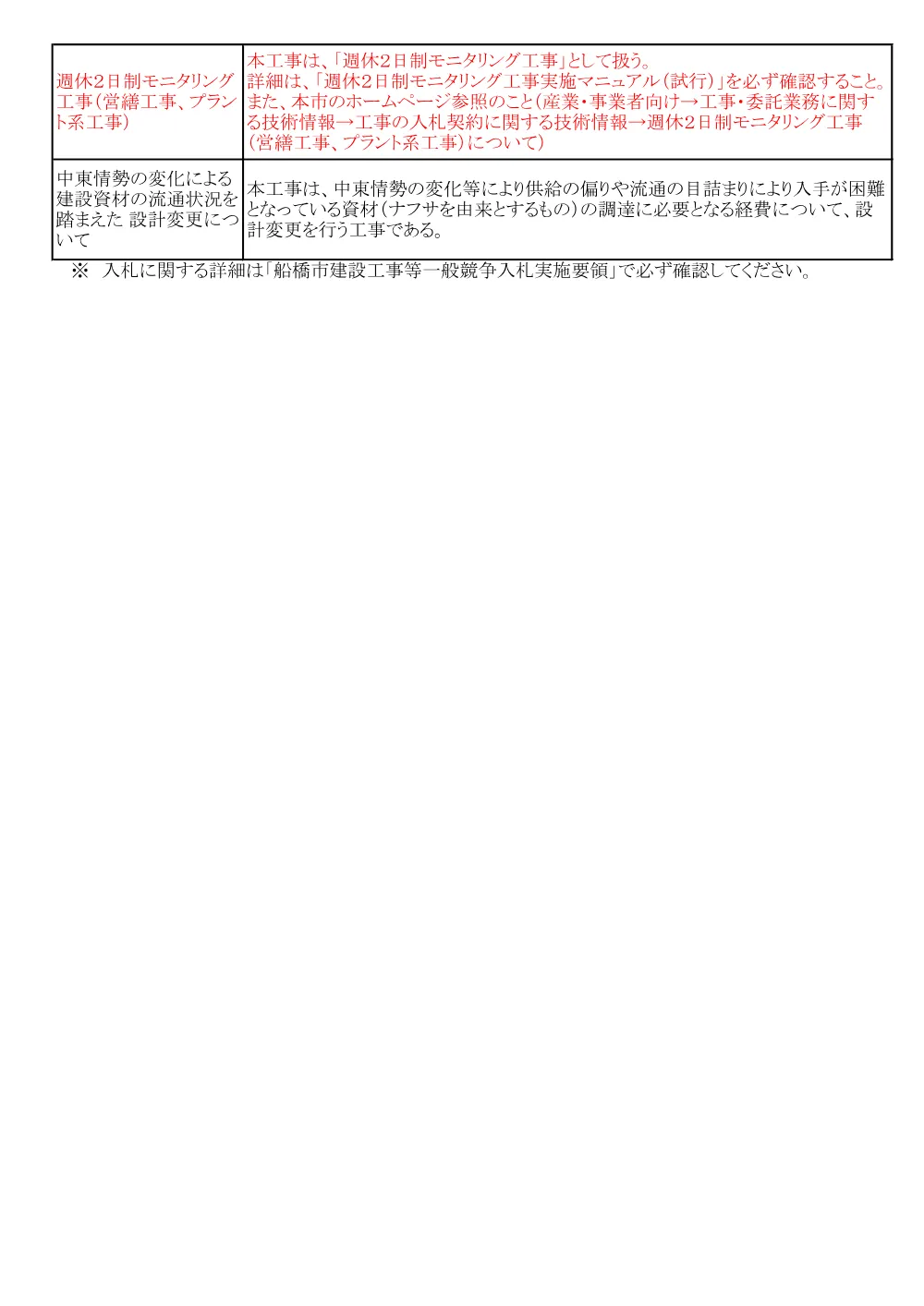 103324508001530-01.pdf 3ページ目のプレビュー