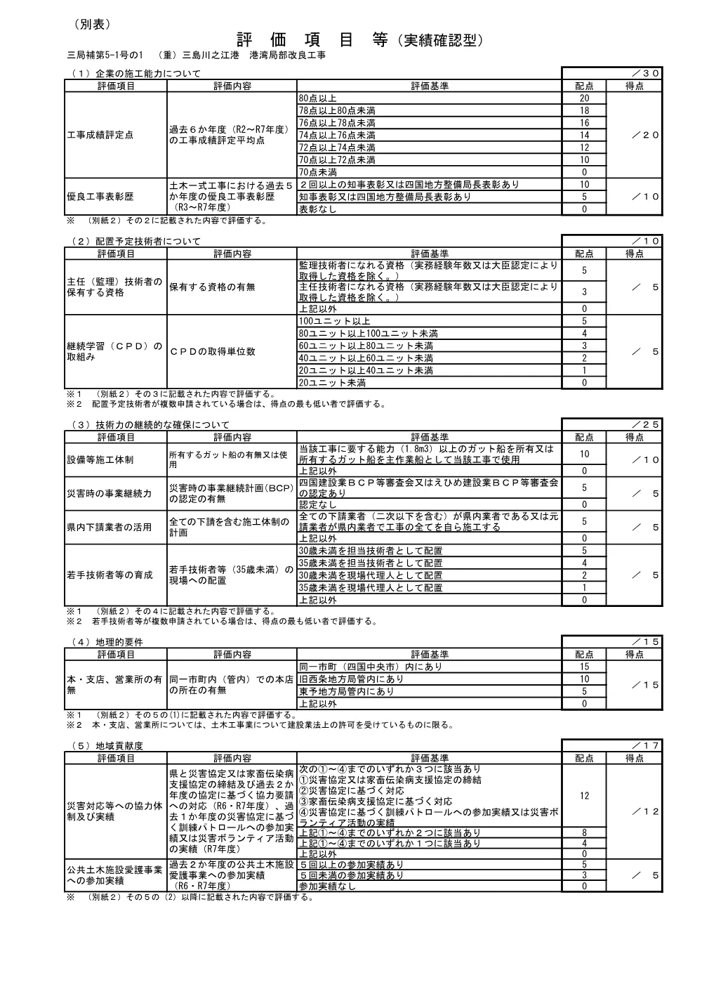 3800000401012026007500-07.pdf 1ページ目のプレビュー