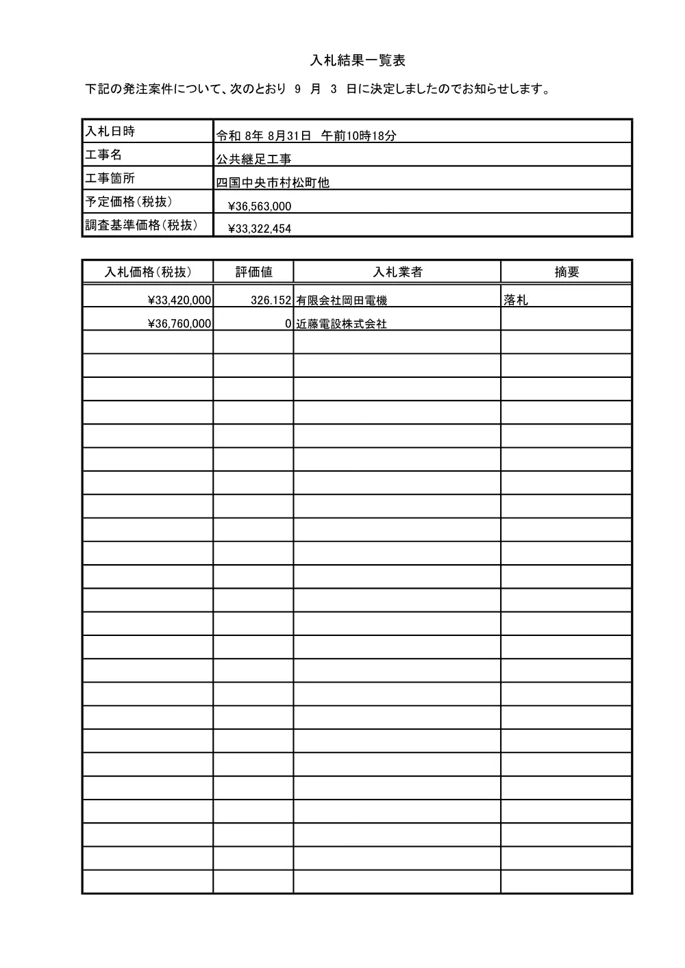3800000401012026009000-06.pdf 1ページ目のプレビュー