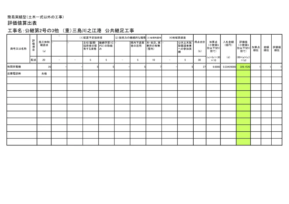 3800000401012026009000-08.pdf 1ページ目のプレビュー
