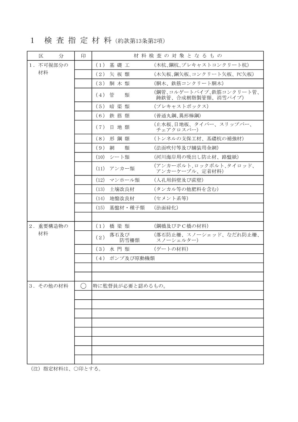 000000000000000202600222-03.pdf 3ページ目のプレビュー