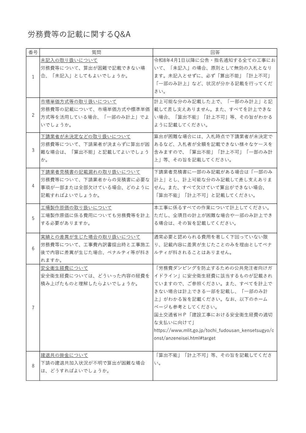 000000000001001508000294-08.pdf 2ページ目のプレビュー