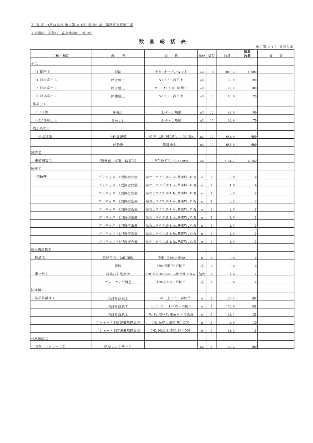 000000000204000508000151-06.pdf 1ページ目のプレビュー