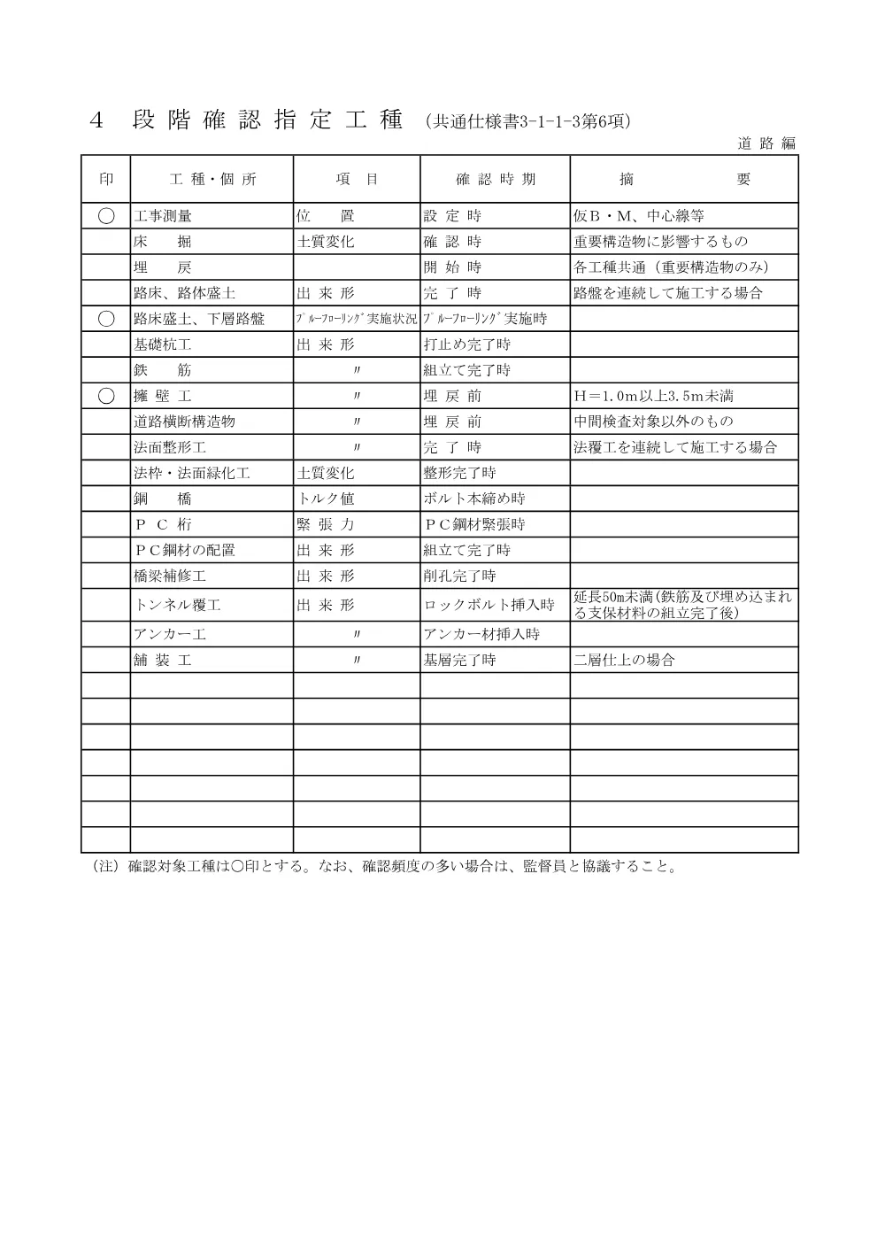 000000000204000508000151-08.pdf 3ページ目のプレビュー