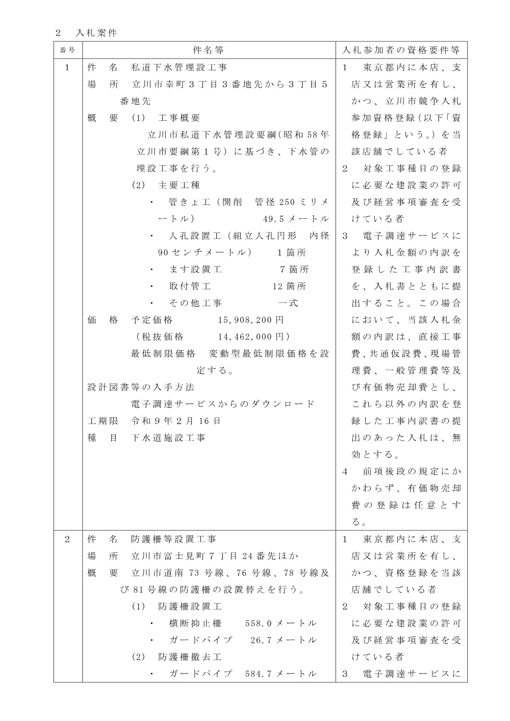 130工事告示.pdf 2ページ目のプレビュー