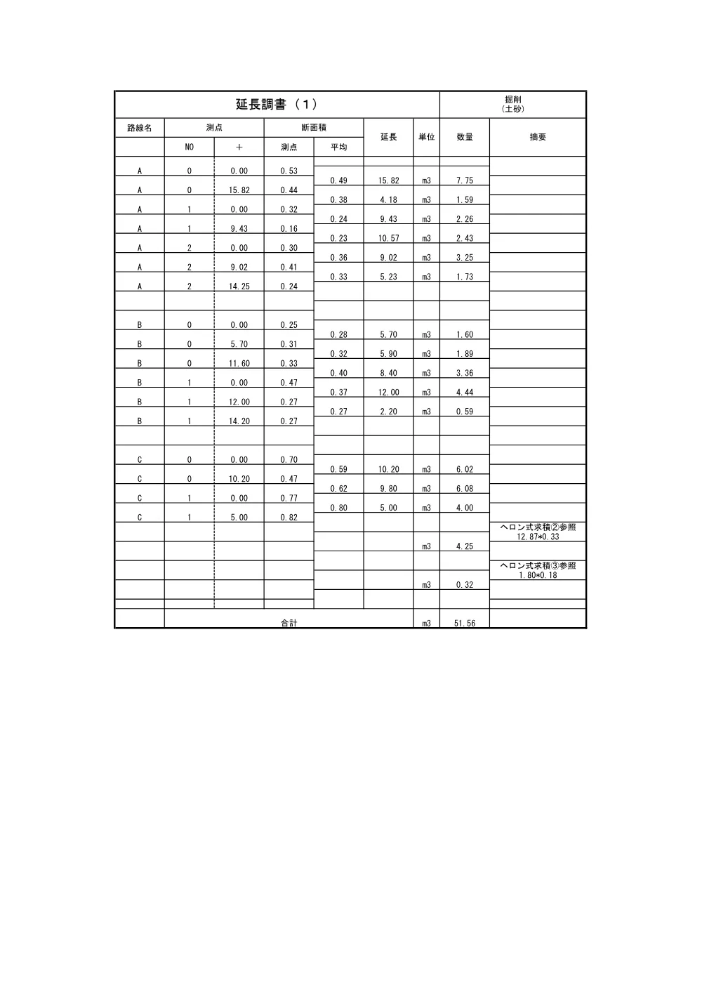 160700508001398-07.pdf 3ページ目のプレビュー