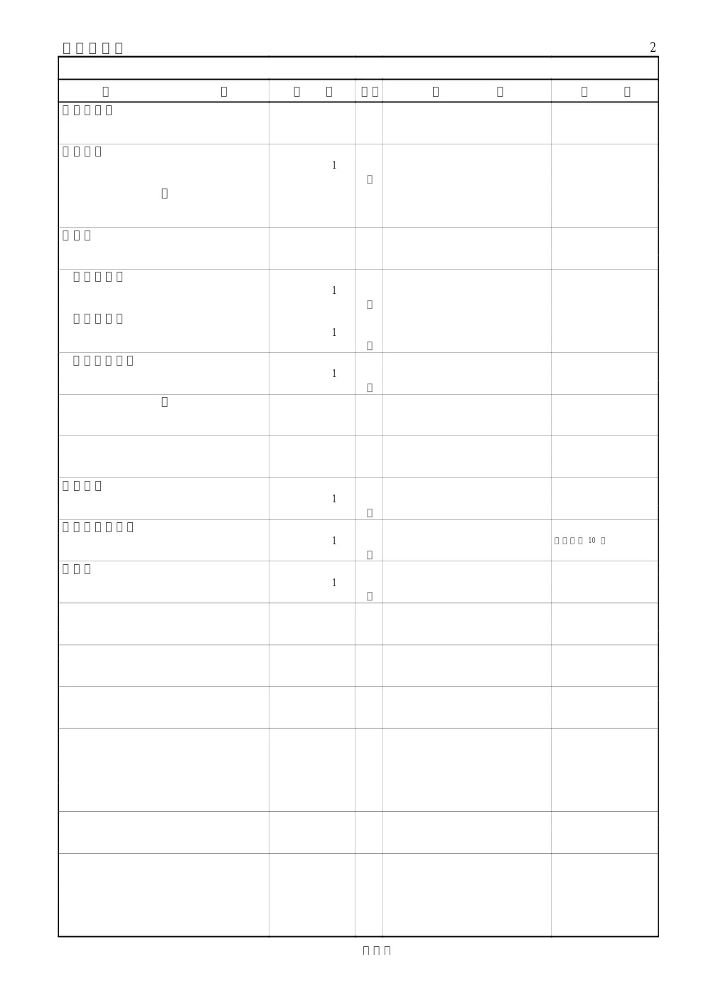 160700508001378-06.pdf 3ページ目のプレビュー
