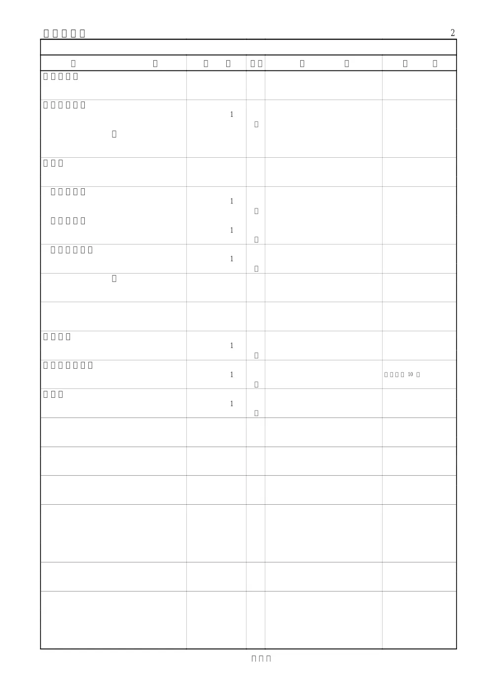 160700508001379-04.pdf 3ページ目のプレビュー