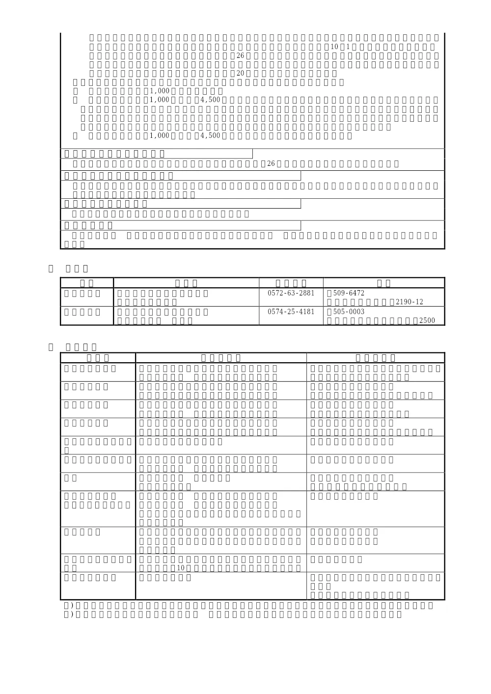 【建設工事】工可第4号／山之上浄水場雑用水配管修繕工事.pdf 2ページ目のプレビュー