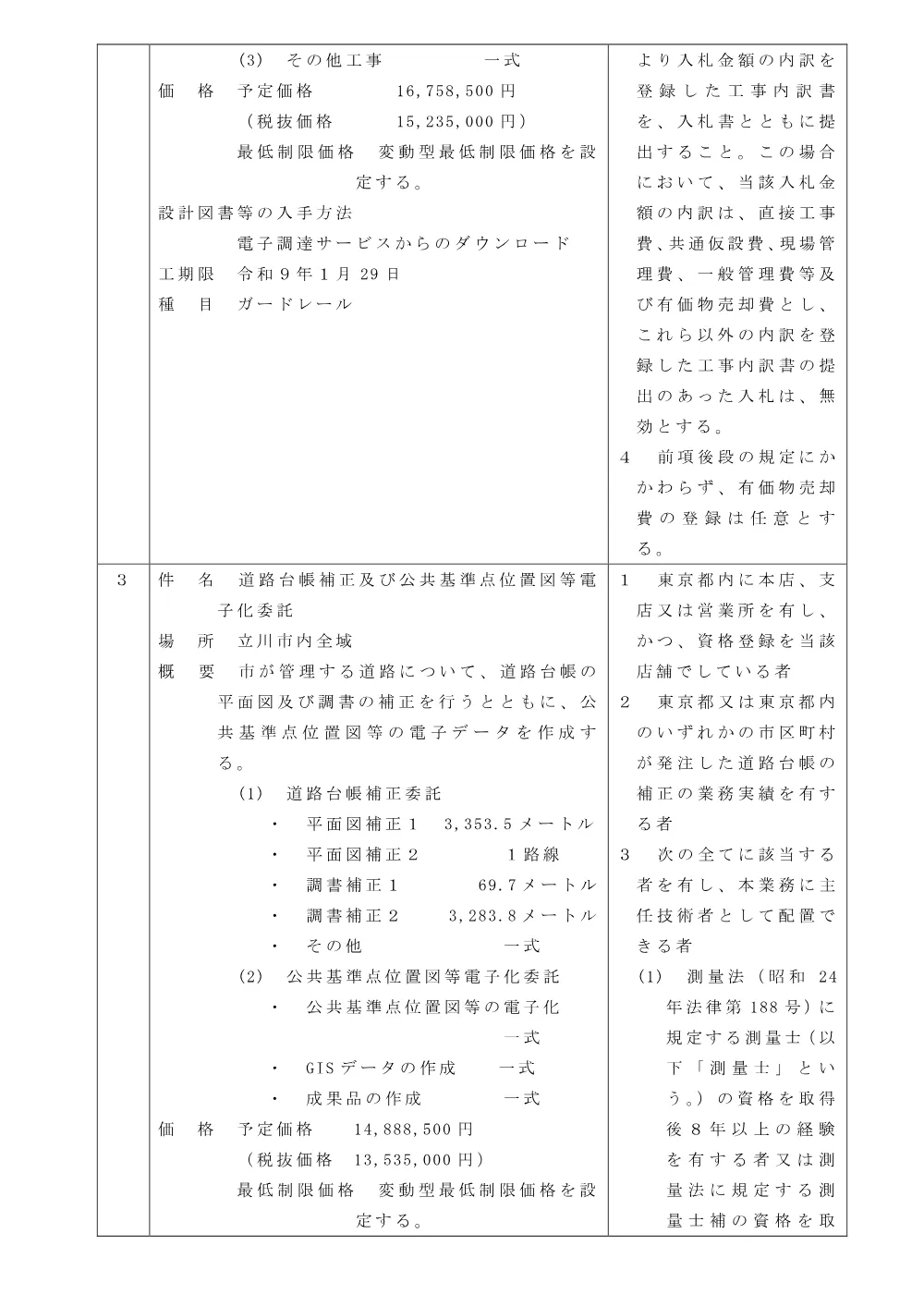 130工事告示.pdf 3ページ目のプレビュー
