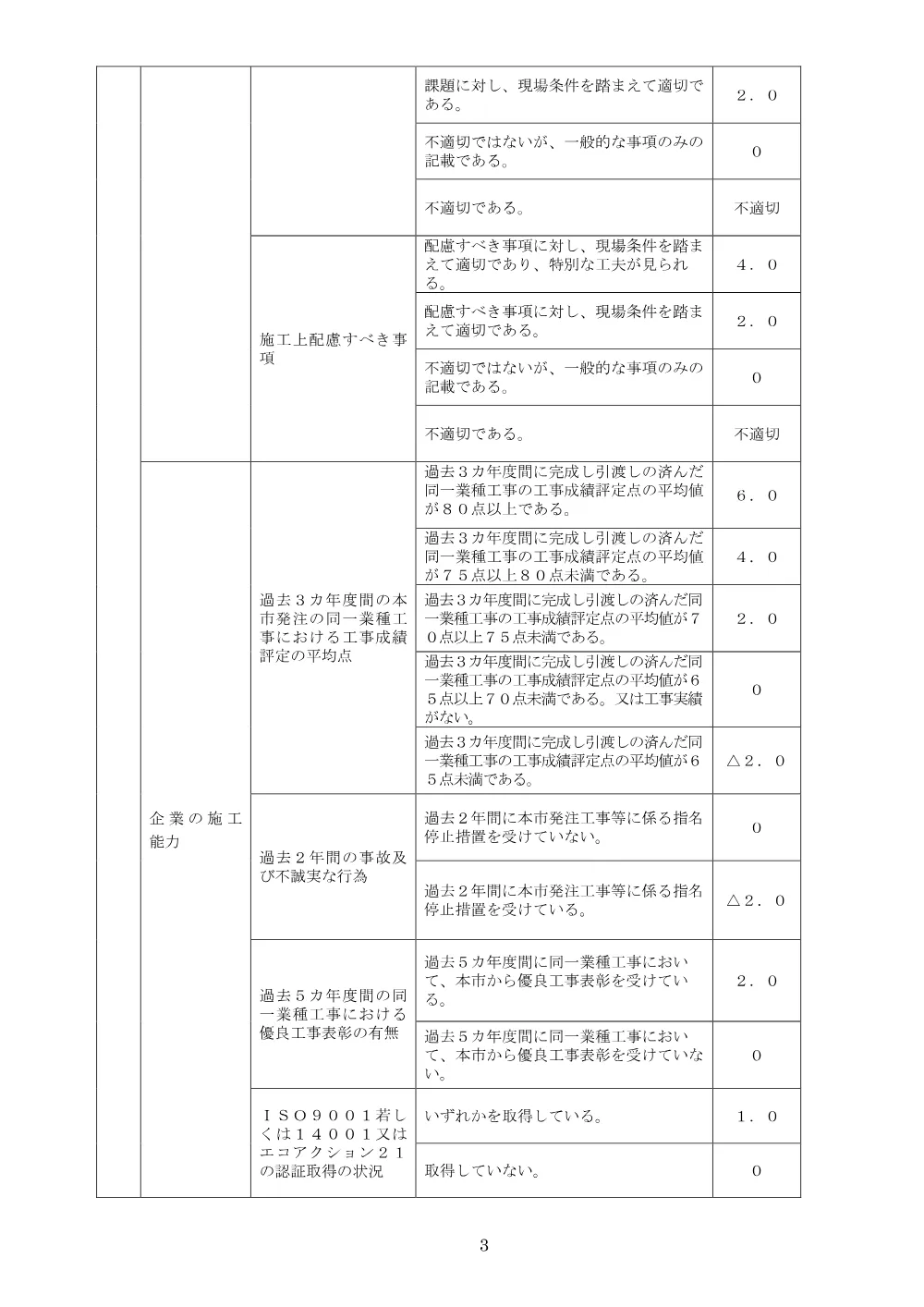 160700508001376-01.pdf 3ページ目のプレビュー