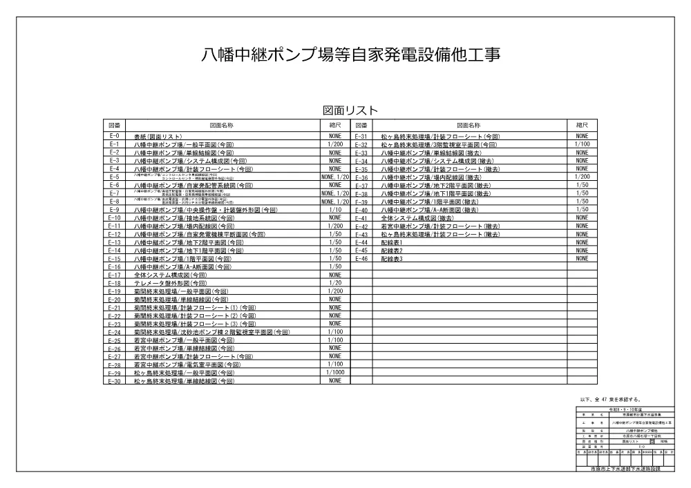 160700508001376-05.pdf 1ページ目のプレビュー