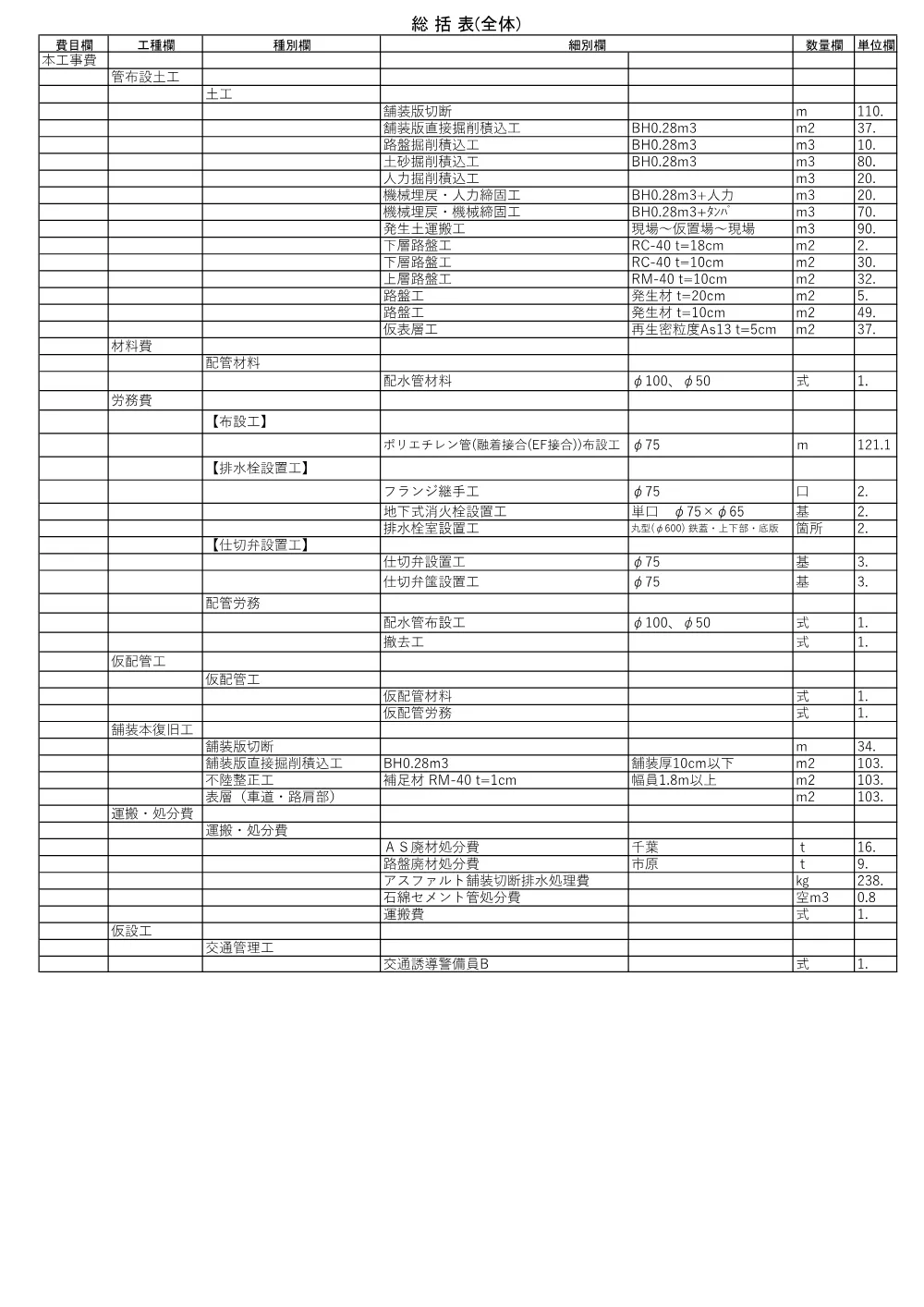 020500508001369-05.pdf 1ページ目のプレビュー