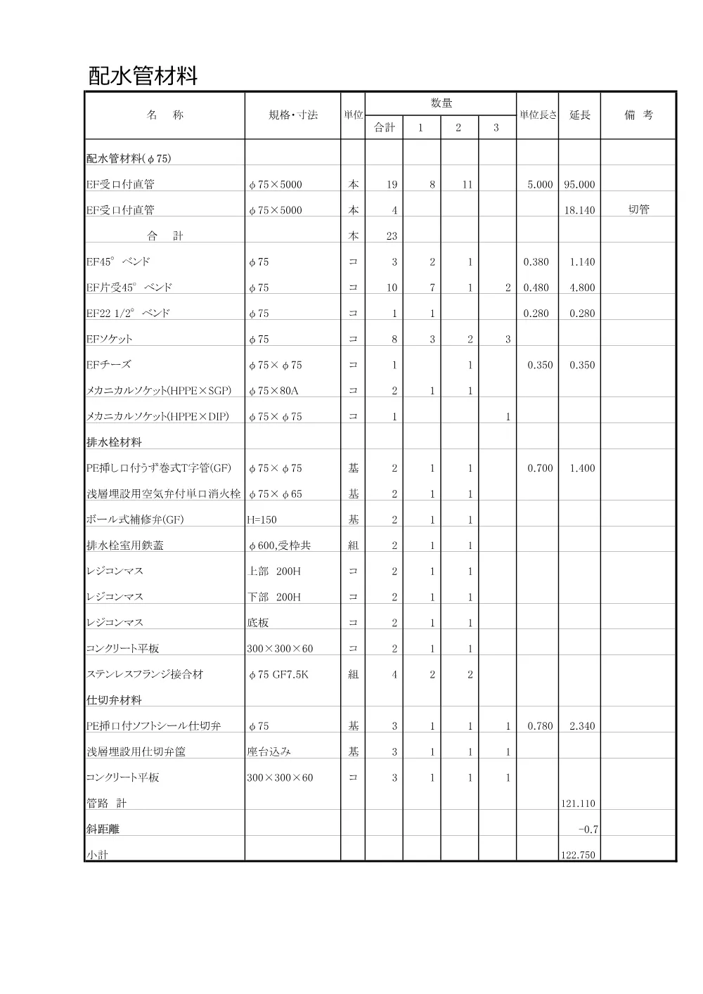 020500508001369-05.pdf 3ページ目のプレビュー
