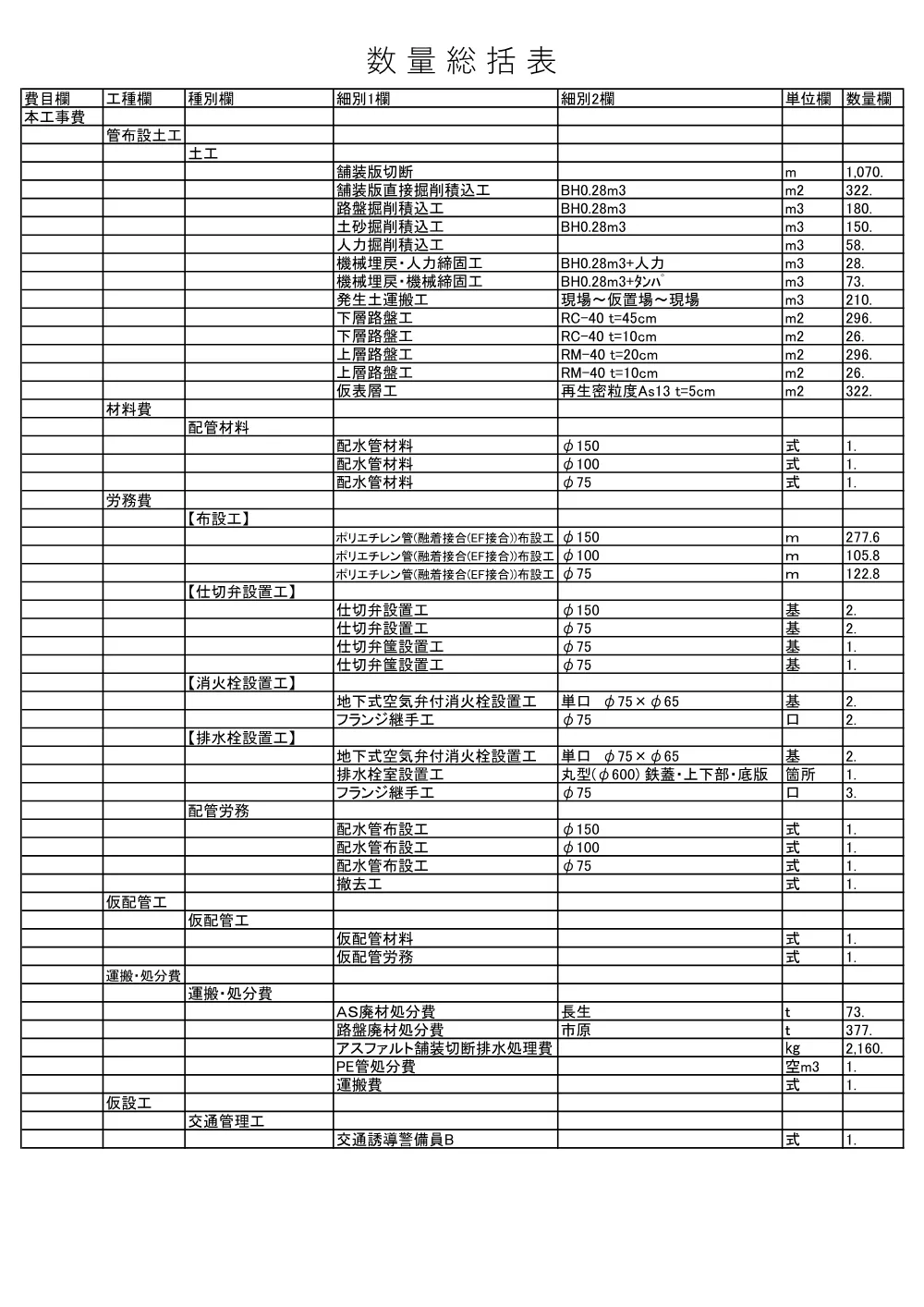 020500508001370-05.pdf 1ページ目のプレビュー