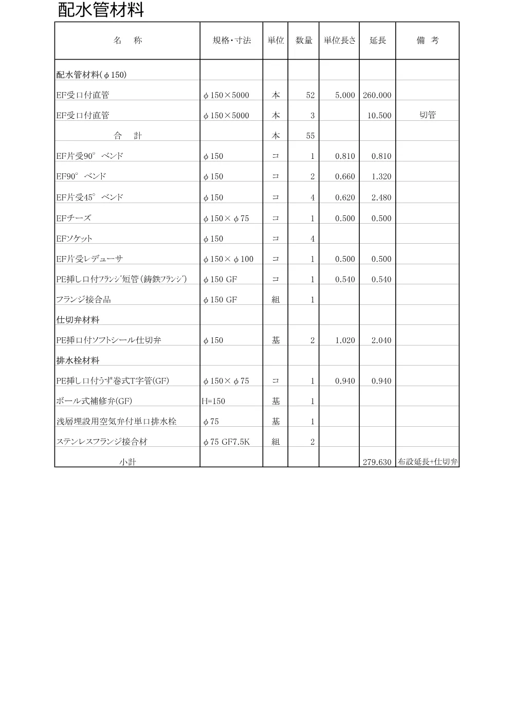 020500508001370-05.pdf 3ページ目のプレビュー