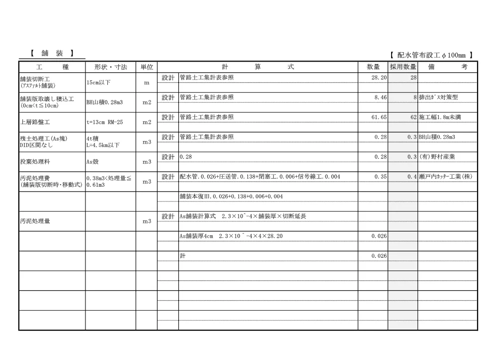 3821401000012026005900-04.pdf 3ページ目のプレビュー