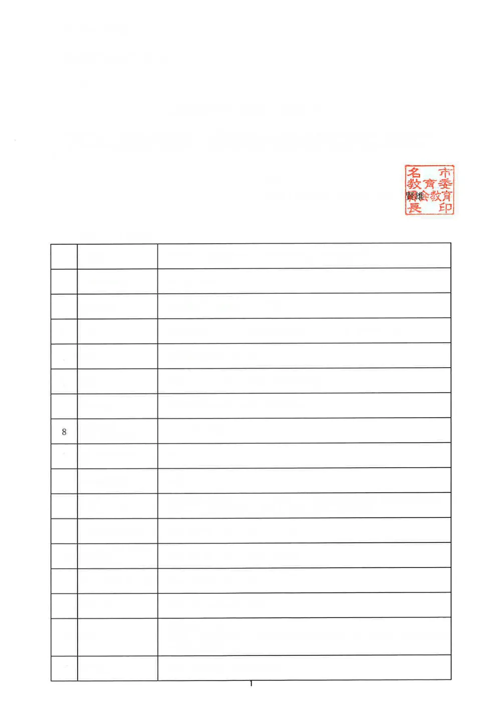 稲田小学校長寿命化改修機械設備工事（13号棟）.pdf 1ページ目のプレビュー