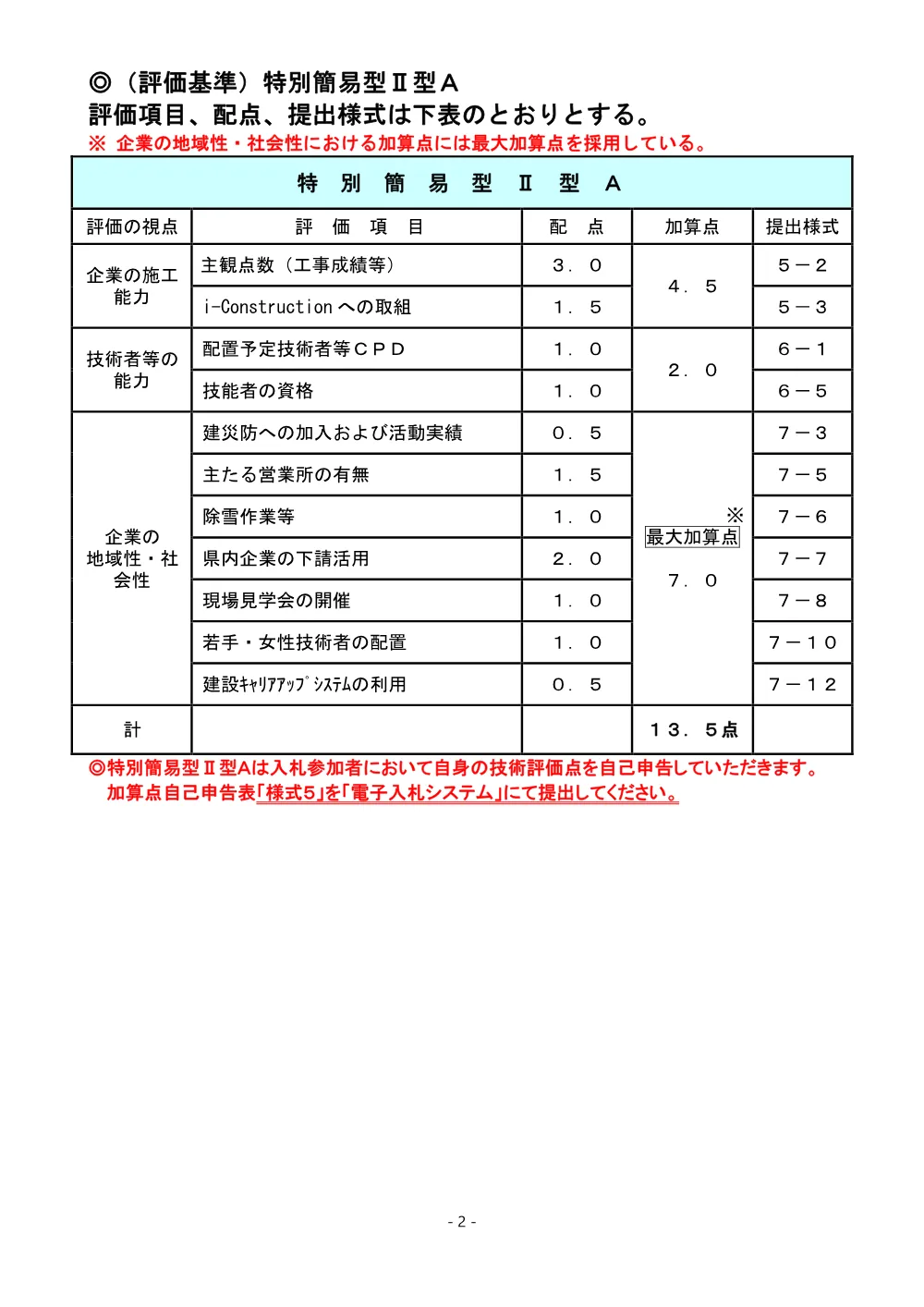 03.R8 K14-13 入札説明書（別紙－１）（特別簡易型ⅡA）.pdf 2ページ目のプレビュー