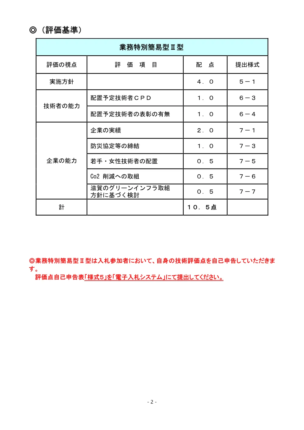 入札説明書（別紙－１）【業務特別簡易型Ⅱ型】.pdf 2ページ目のプレビュー