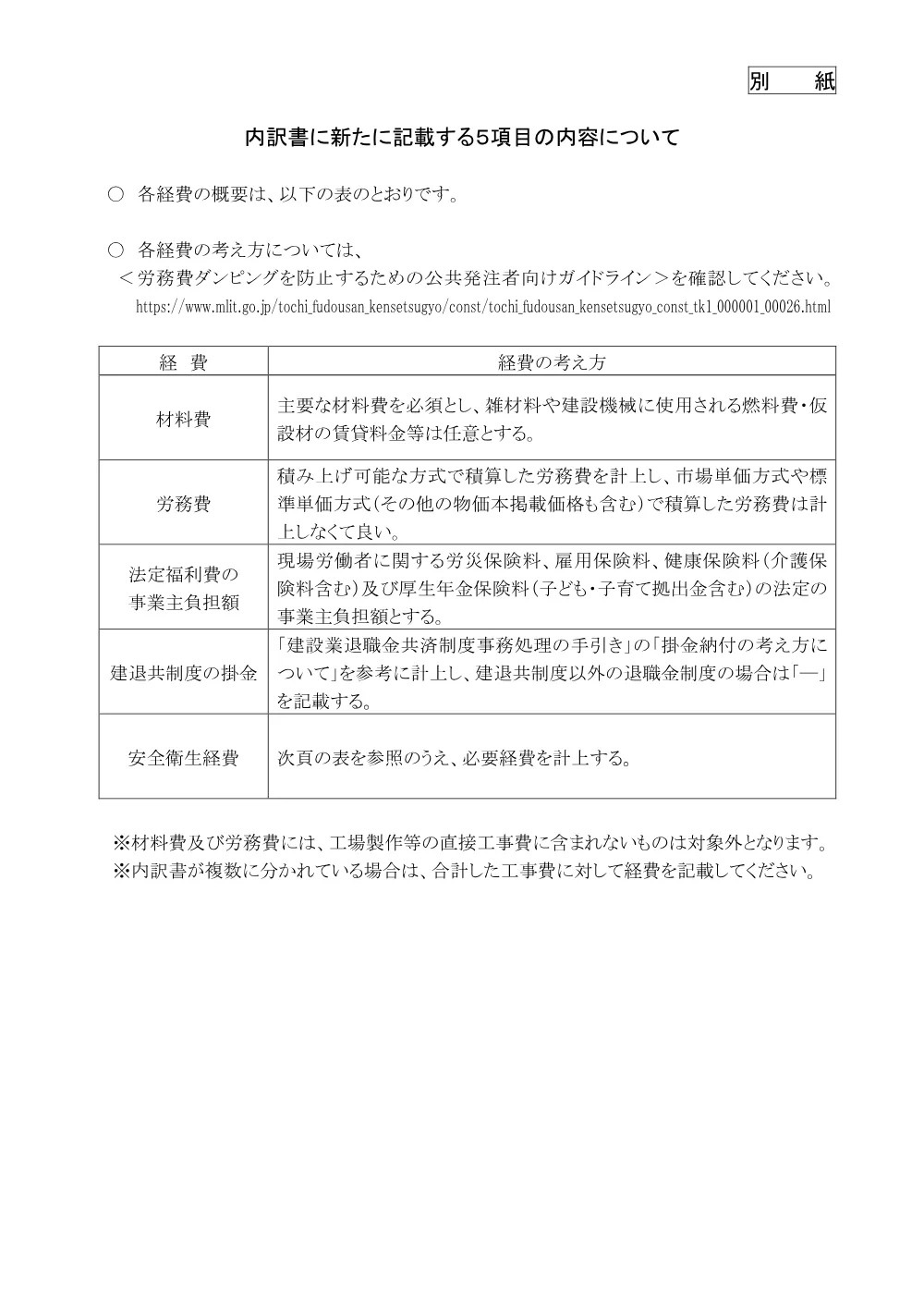 内訳書提出にあたっての注意事項（労務費及び材料費の記入について）.pdf 2ページ目のプレビュー