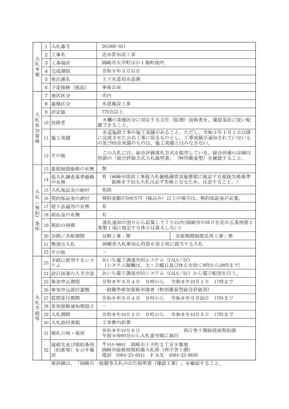 公告261006-051.pdf 1ページ目のプレビュー