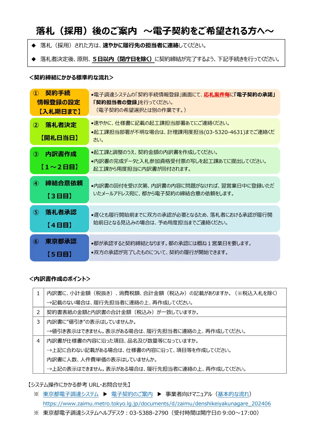 落札後のご案内（電子契約の場合）.pdf 1ページ目のプレビュー