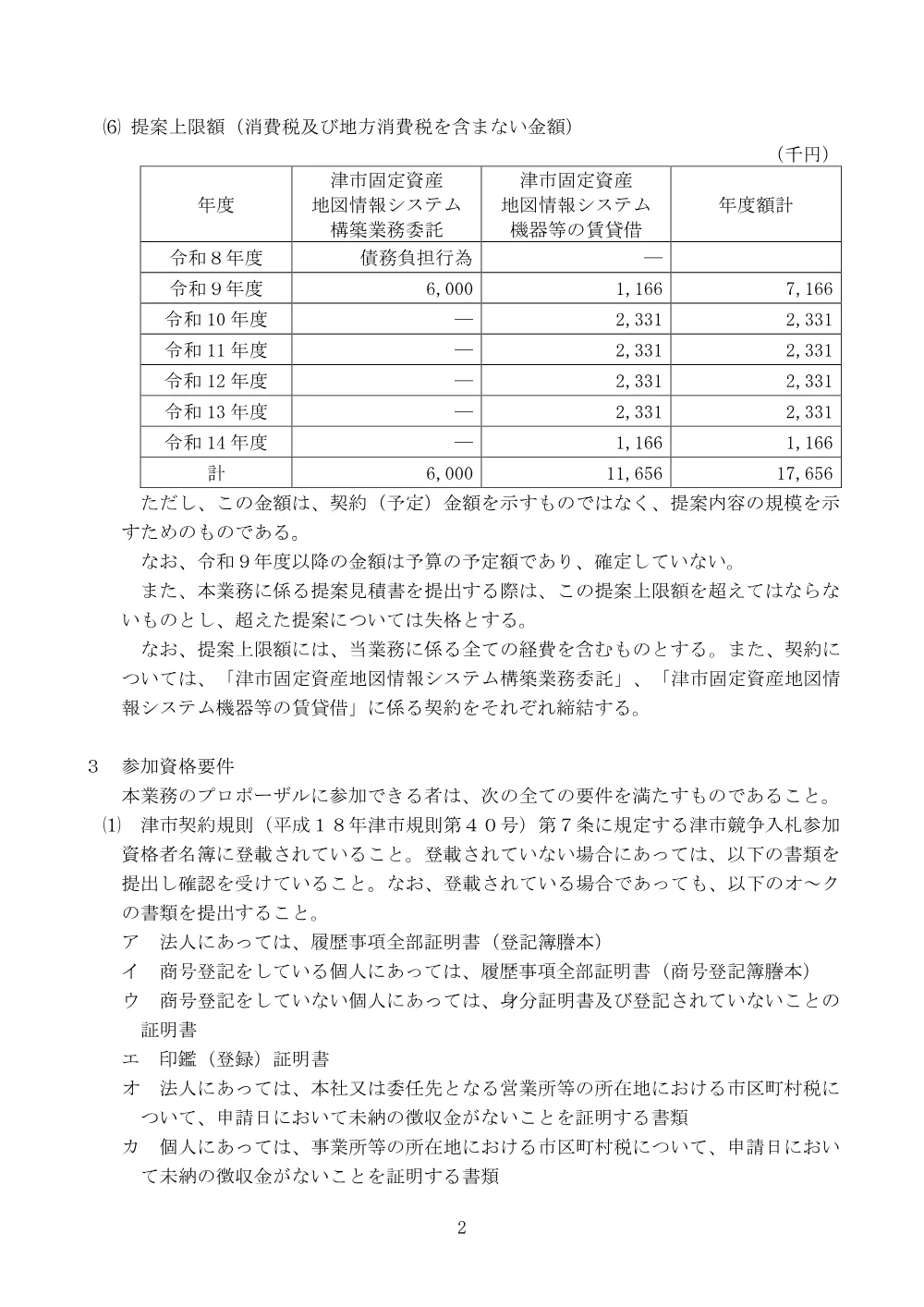 プロポーザル方式実施要領 (PDF 605.6KB).pdf 3ページ目のプレビュー