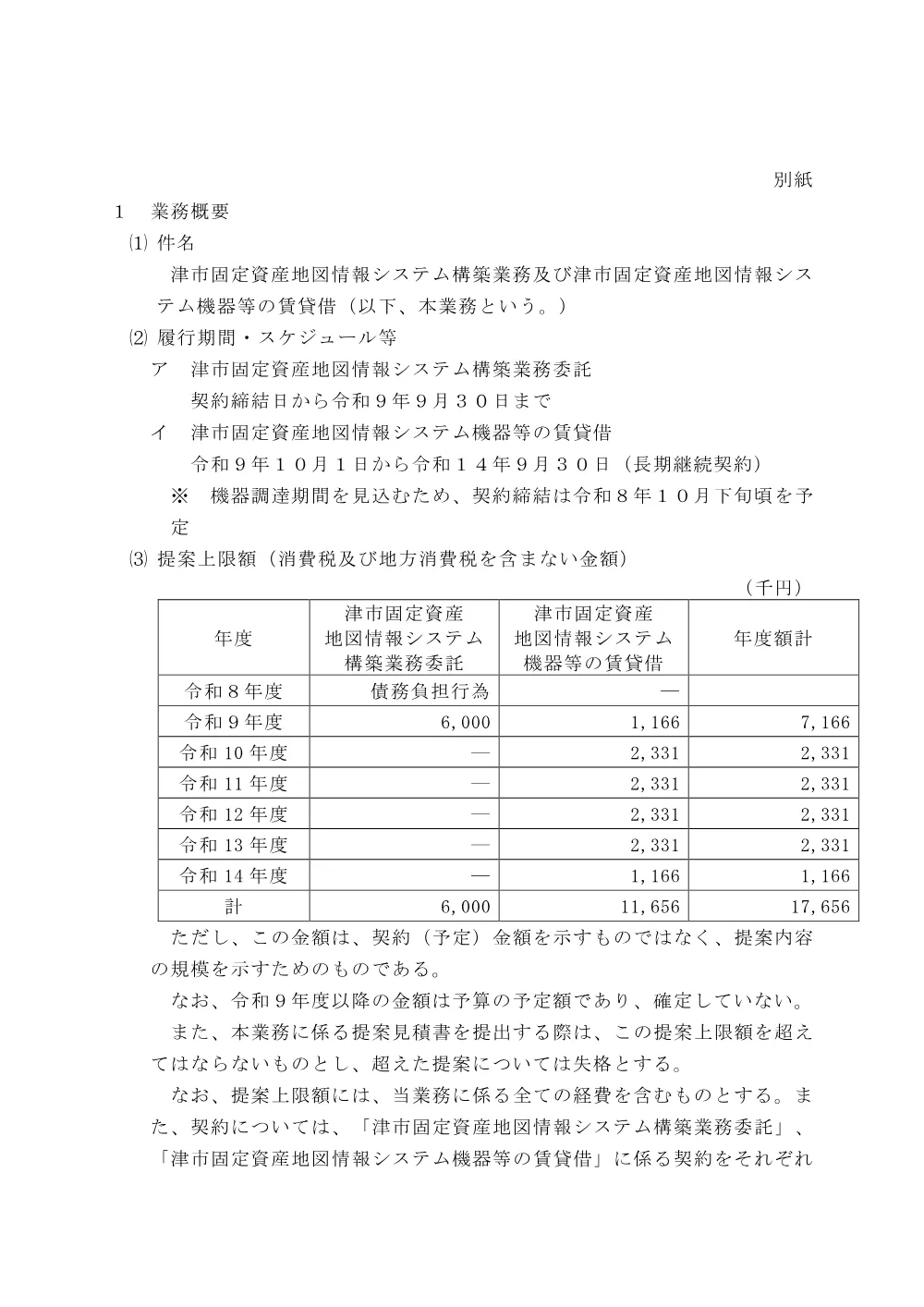 津市固定資産地図情報システム構築業務及び津市固定資産地図情報システム機器等の賃貸借に係るプロポーザルの実施について.pdf 2ページ目のプレビュー