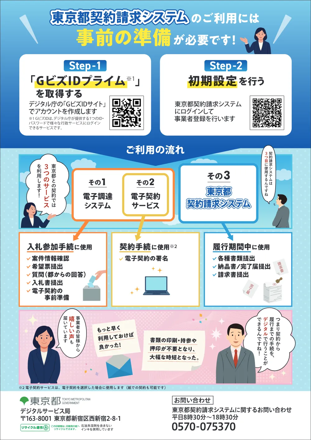 東京都契約請求システム対象案件のお知らせ.pdf 3ページ目のプレビュー