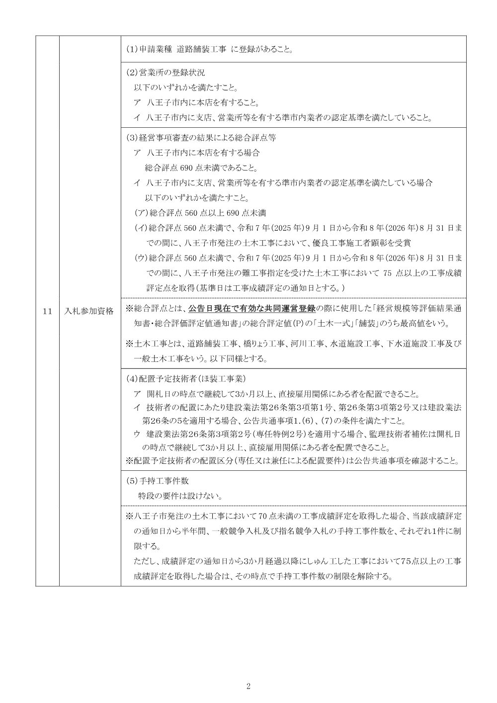 01公告（2026004035市道八王子110号線道路舗装その2工事）.pdf 2ページ目のプレビュー