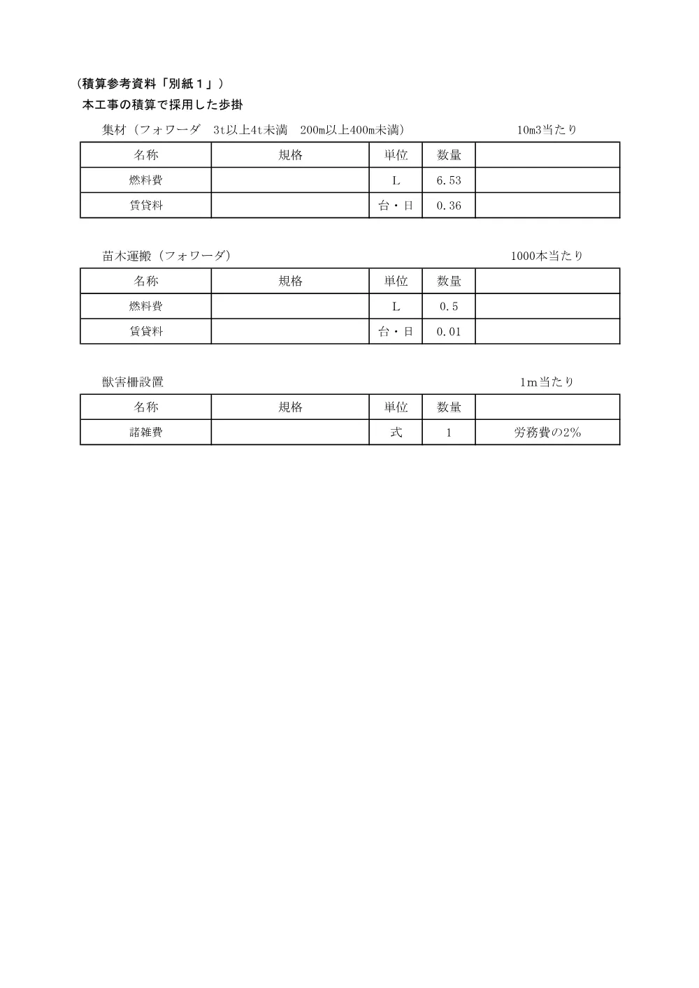 (5)閲覧設計書（PDF：361KB）.pdf 2ページ目のプレビュー