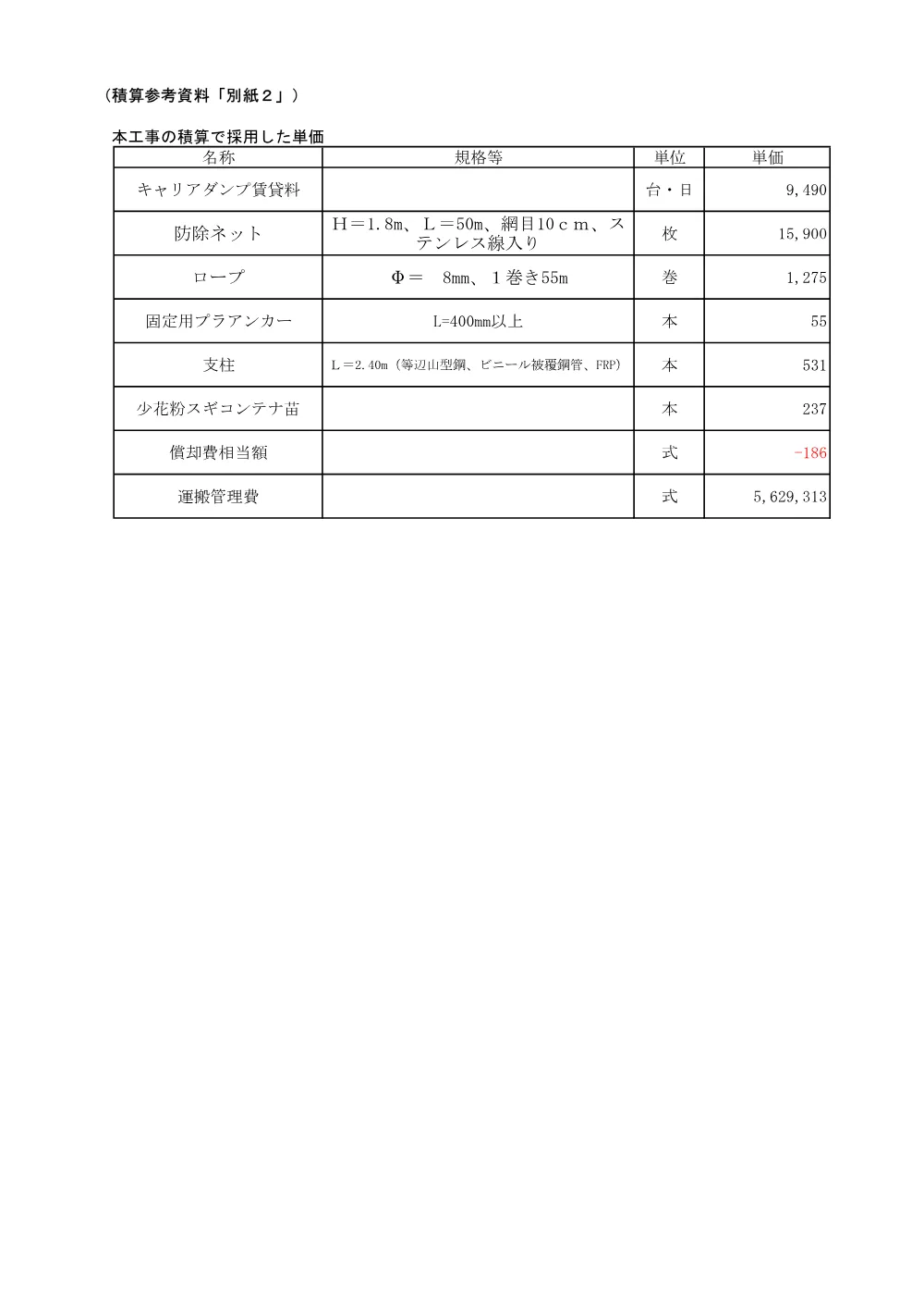 (5)閲覧設計書（PDF：361KB）.pdf 3ページ目のプレビュー