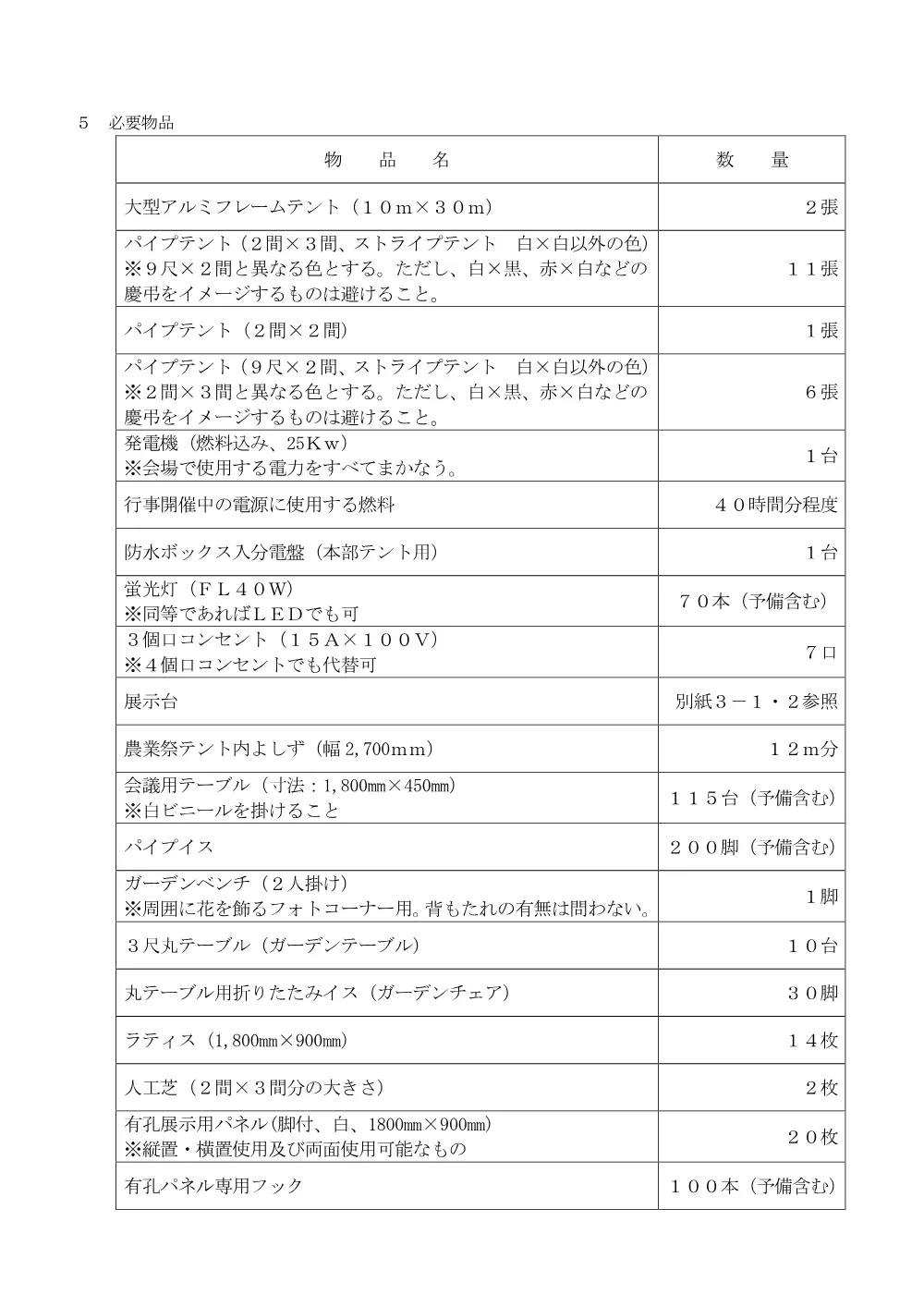 ②②仕_設営撤去（花・農業祭）.pdf 3ページ目のプレビュー
